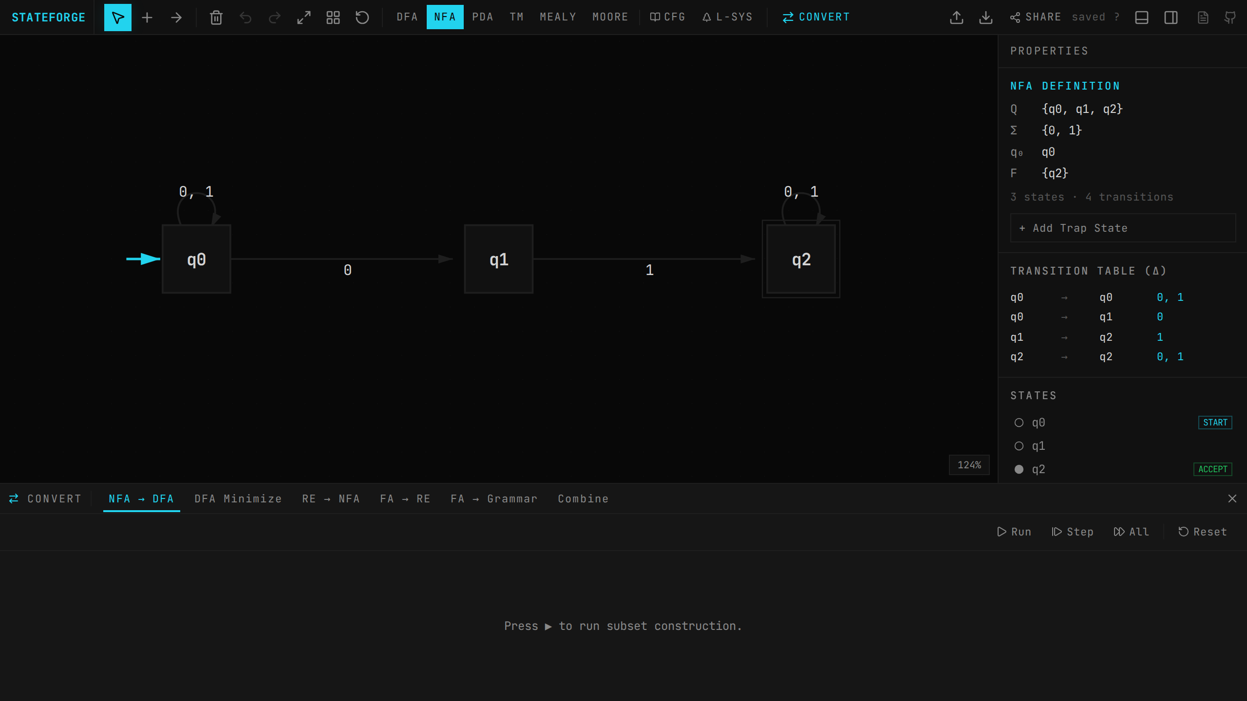 Conversions panel — NFA→DFA, Minimize, RE, Grammar tools