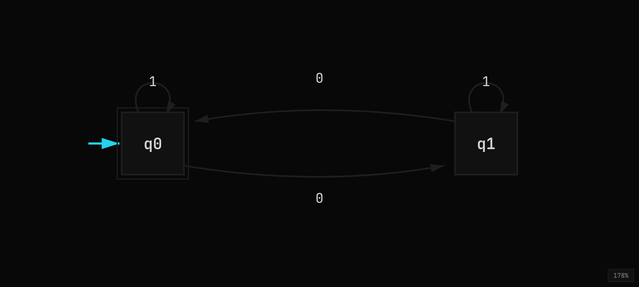 Transitions — curved edges, self-loops, and labels